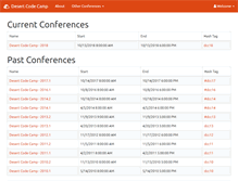 Tablet Screenshot of desertcodecamp.com